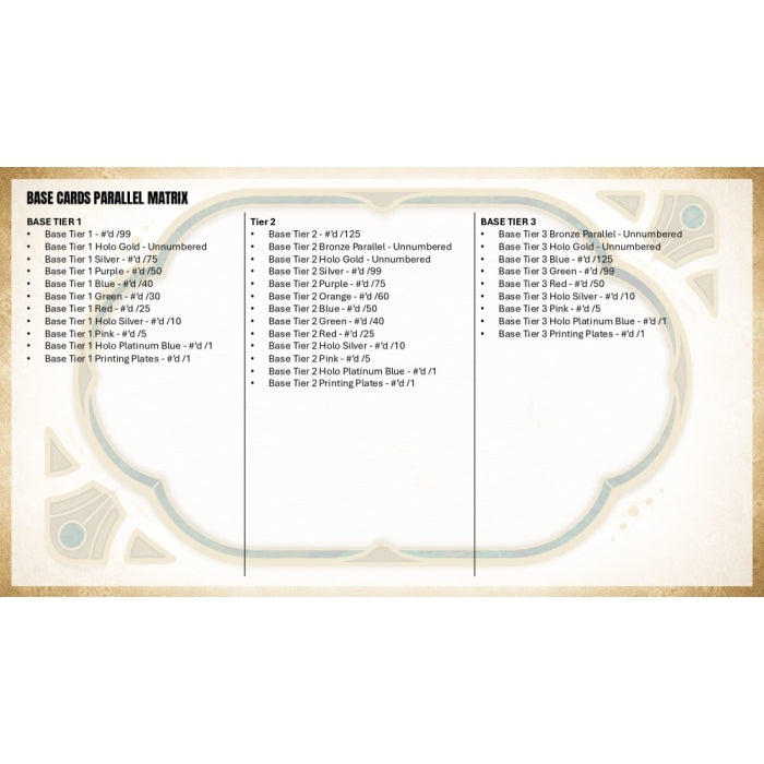 2026 Topps Tier One Baseball Hobby 12-Box Case