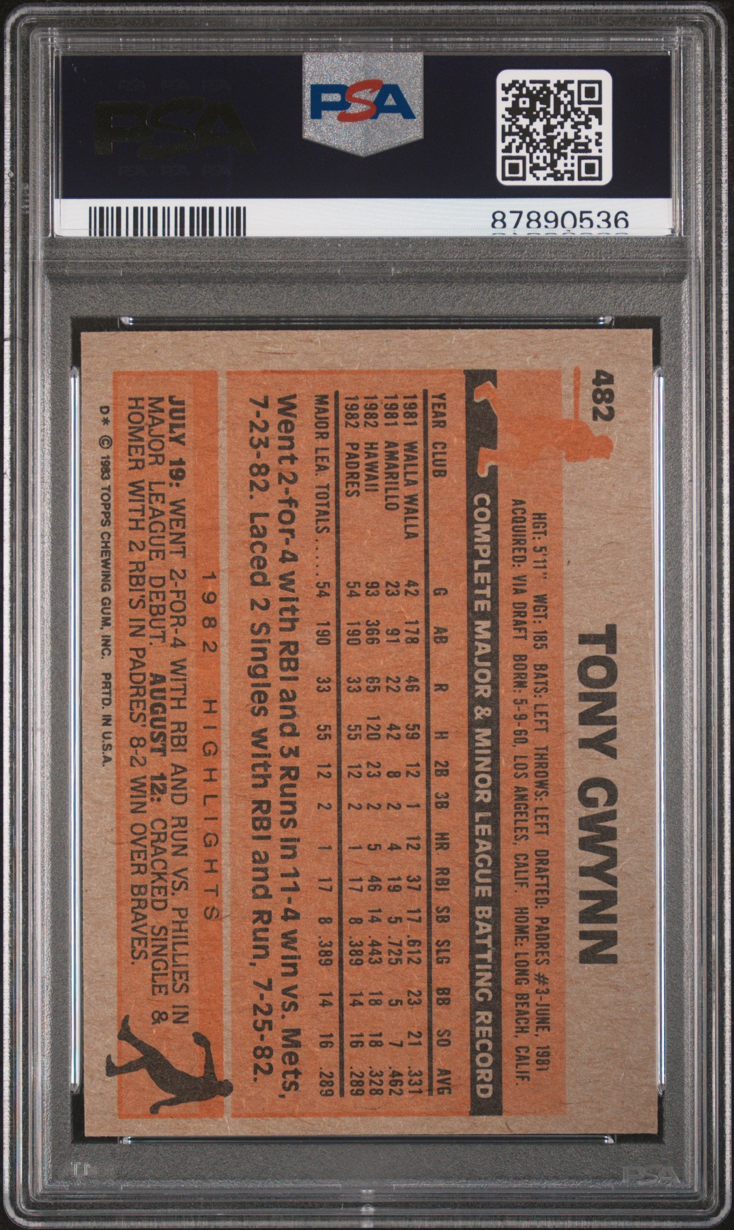 1983 Topps #482 Tony Gwynn PSA 8 (536)