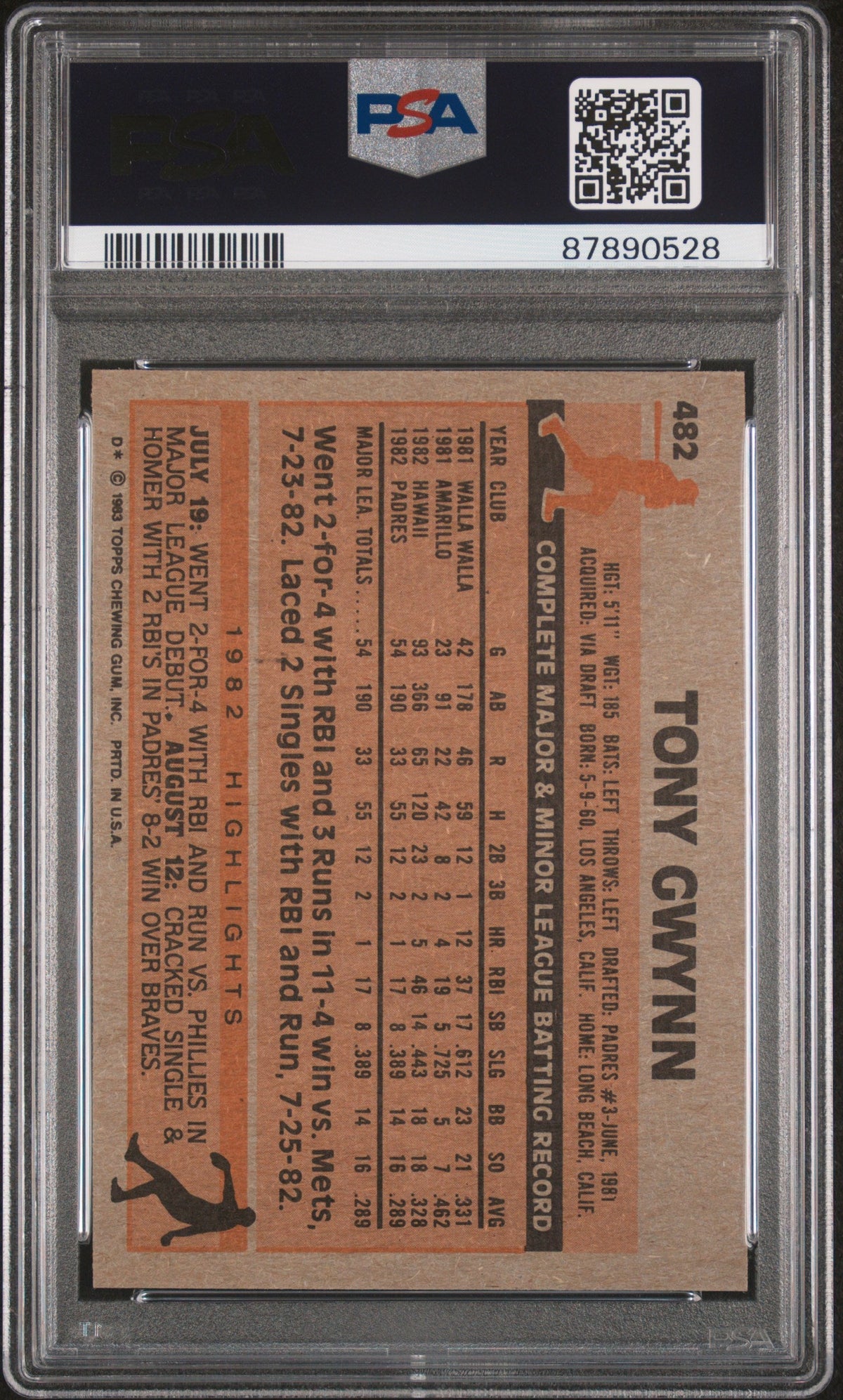 1983 Topps #482 Tony Gwynn PSA 8 (528)