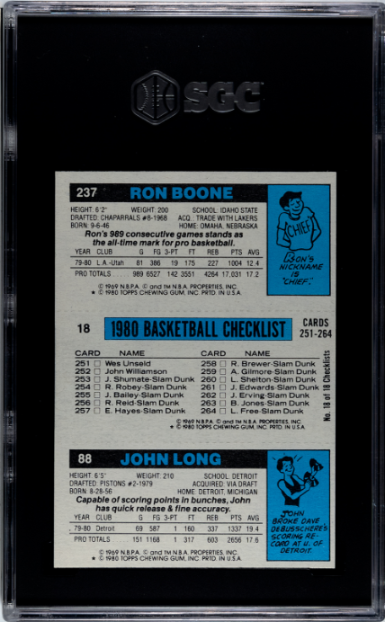 1980-81 Topps #111 Long/Johnson/Boone SGC 7