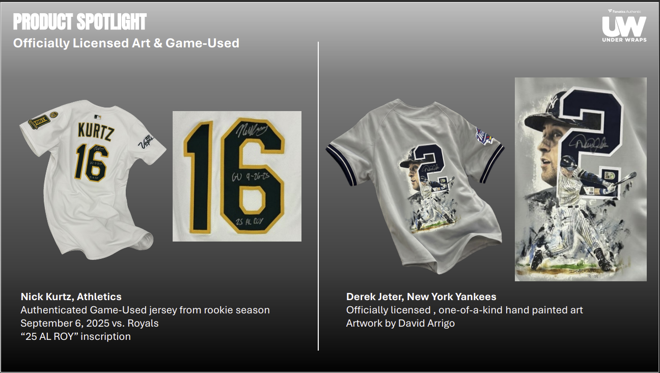 Fanatics Under Wraps 2026 MLB Jerseys Vol. I